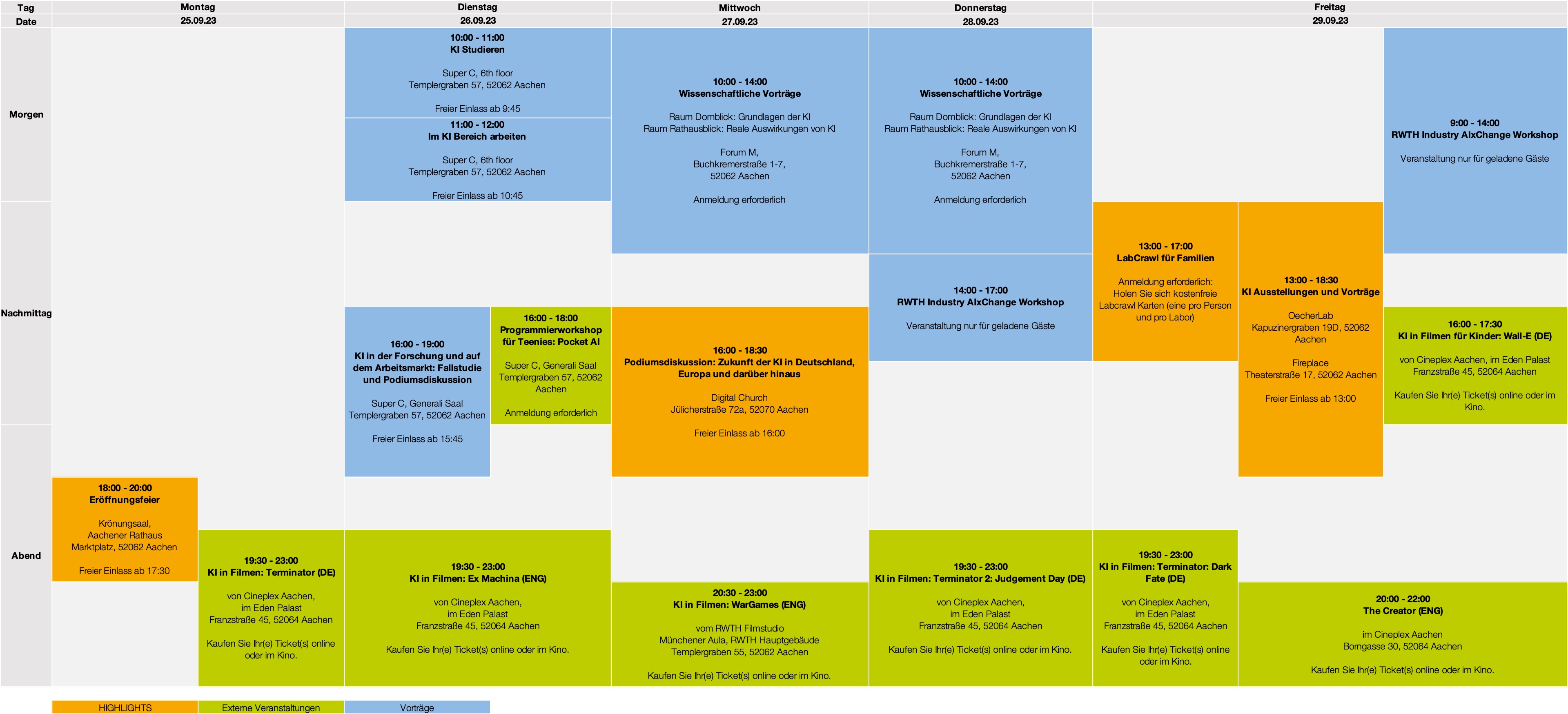 RWTH AI Week Program