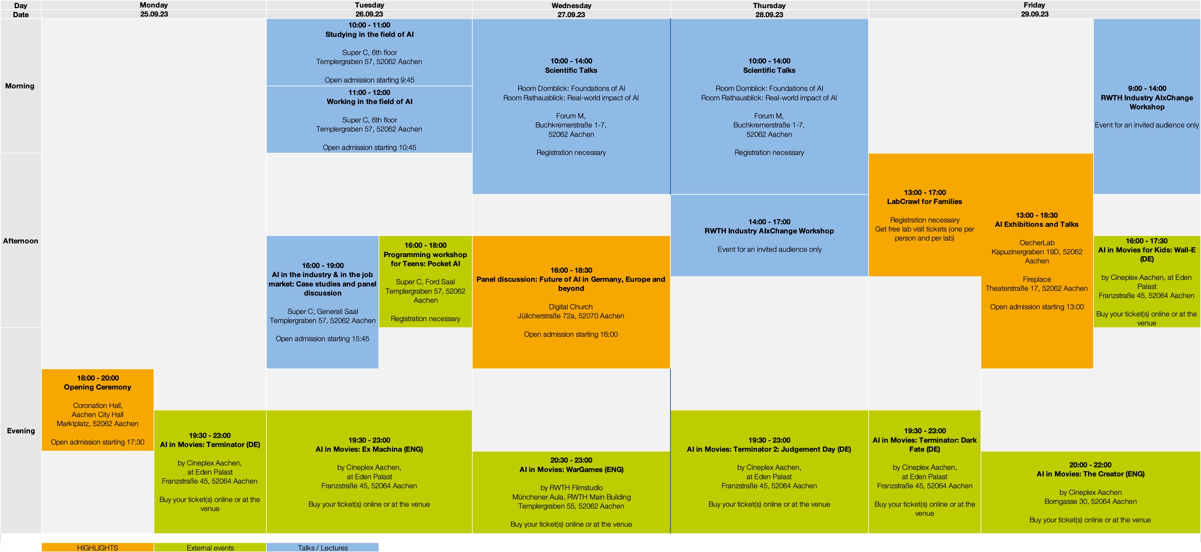 RWTH AI Week Program